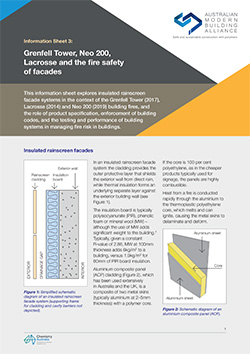 Grenfell Tower, Neo 200, Lacrosse and the fire safety of facades