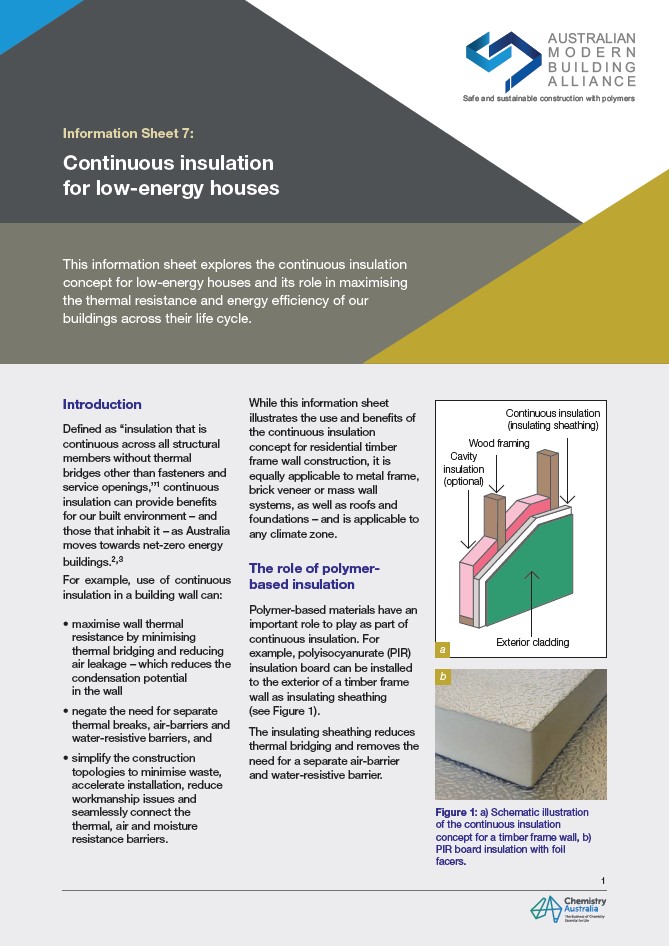 Continuous insulation for low-energy houses
