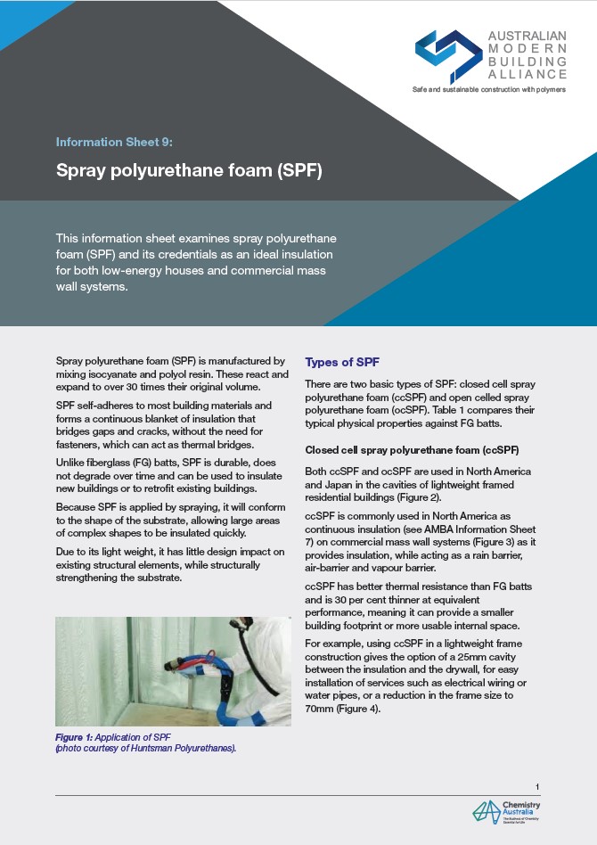 Spray polyurethane Foam (SPF)